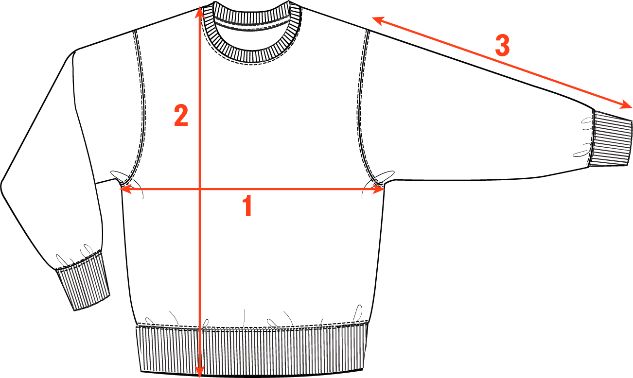 Image with a description of how to measure a garment