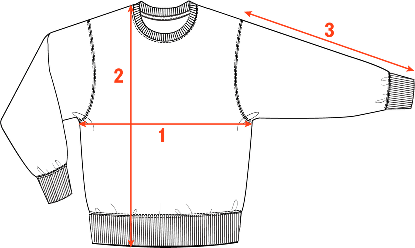 Image with a description of how to measure a garment