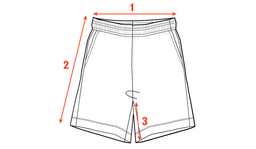 Image with a description of how to measure a garment II